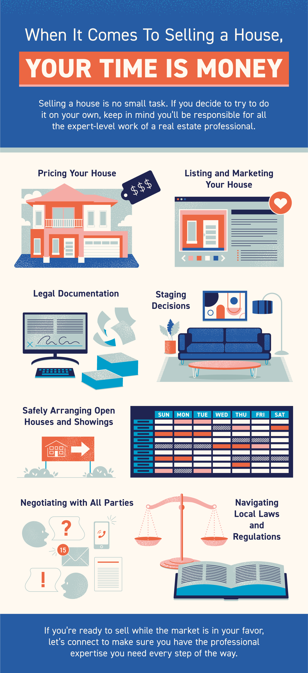 When It Comes To Selling a House, Your Time Is Money [INFOGRAPHIC] | Simplifying The Market