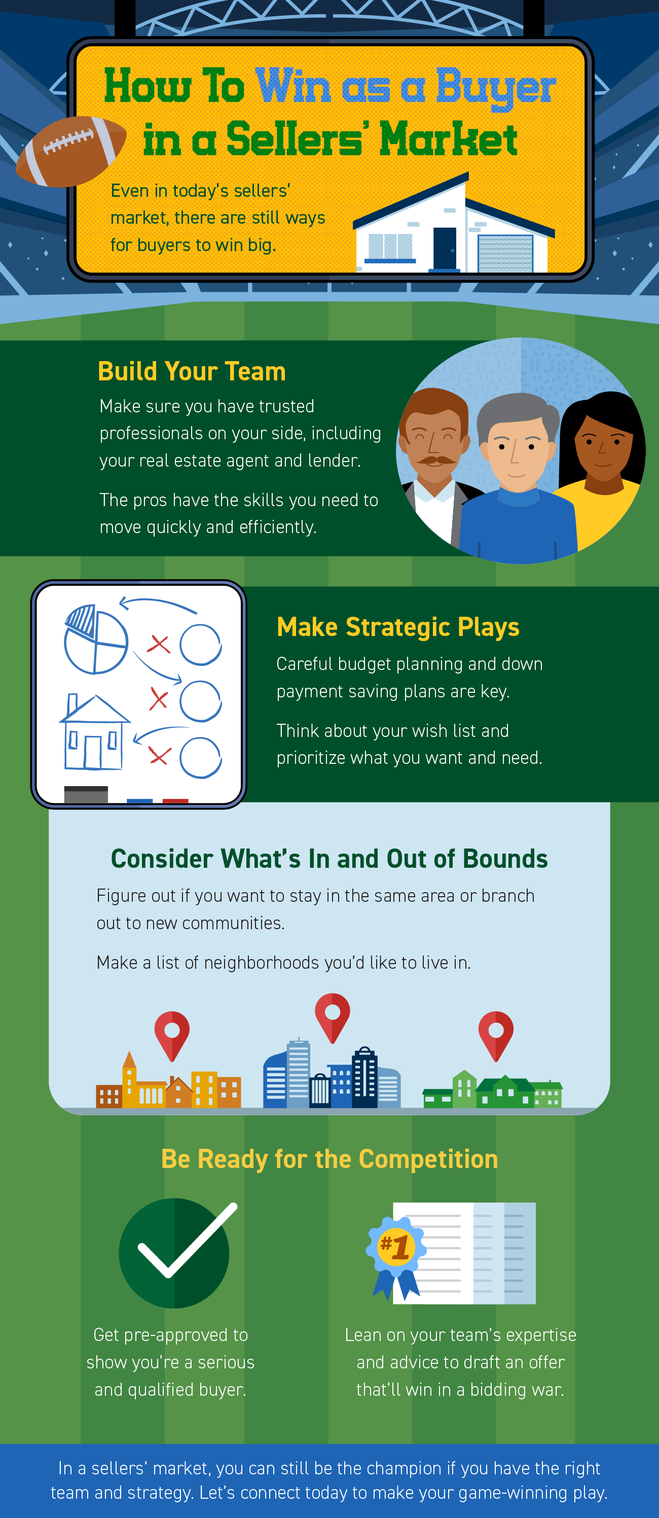 How To Win as a Buyer in a Sellers’ Market [INFOGRAPHIC] | Simplifying The Market